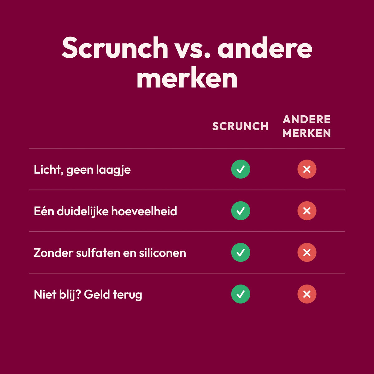 Scrunch vs. andere merken